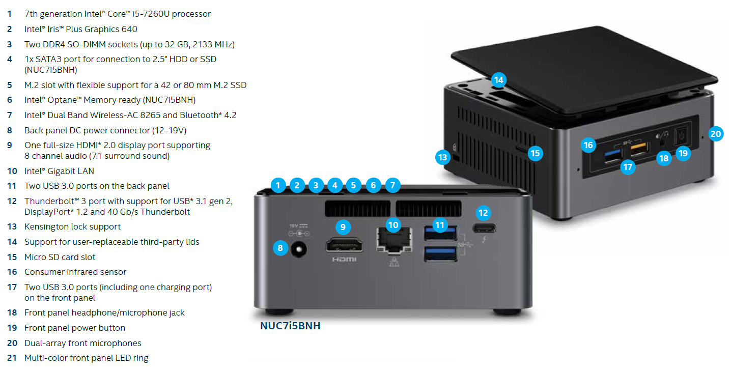 intel NUC PC (model : NUC6CAY) 動作品 intel NUC Kit NUC7i7BNH (BOXNUC7I7BNH) intel Next Unit of